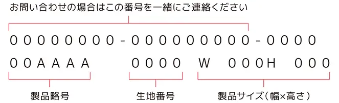 お問い合わせの番号説明