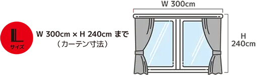 Lサイズ（カーテン寸法：W300cm × H240cmまで）